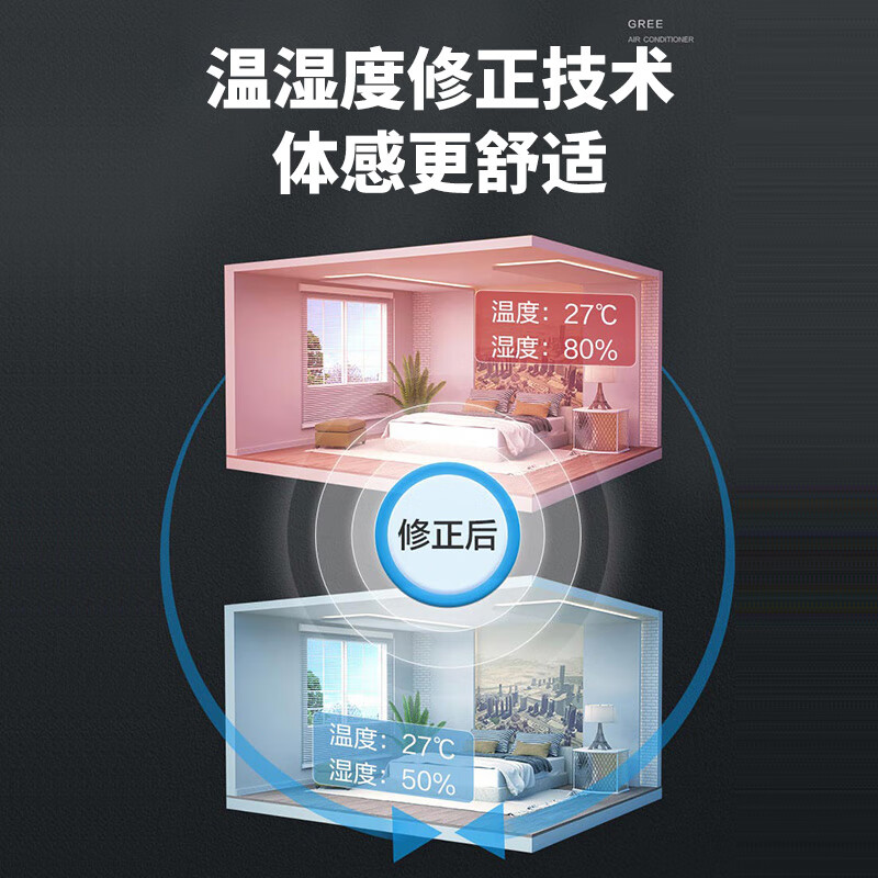 2026年风管机怎么选不踩雷？实测这9款高性价比机型，省电又安静！-图片1