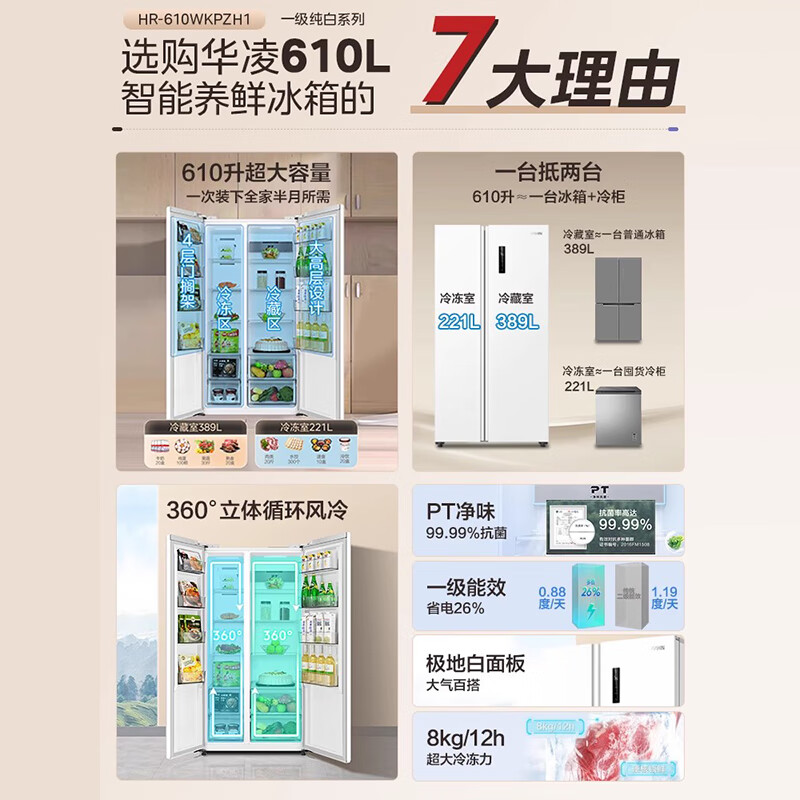 华凌 美的冰箱出品610升超大容量对开门冰箱一级能效风冷无霜WiFi智能家用电冰箱HR-610WKPZH1白色超薄