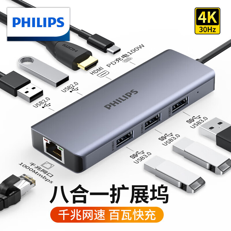 飞利浦（philips）Type-C扩展坞 USB-C转HDMI雷电拓展坞HUB网线口转接头多接口分线器办公通用电脑笔记本八合一 八合一HUB款(USB*5/HDMI/网卡)