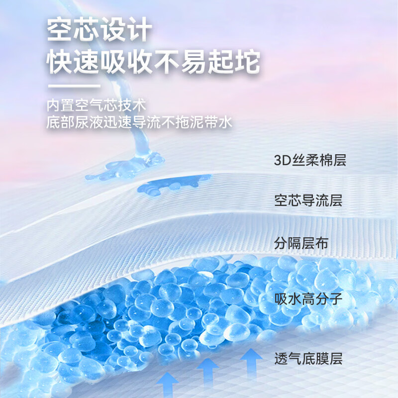 BBU轻灵天使成长裤柔软透气弱酸拉拉裤男女宝宝专用超薄干爽尿不湿 L码36片（9~14Kg）