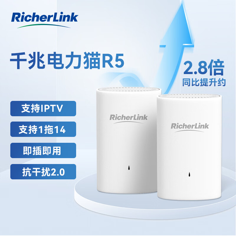 RicherLink RL65014GL-G千兆迷你有线扩展PLC电力猫增强版套装家用路由器穿墙套装免布线支持IPTV