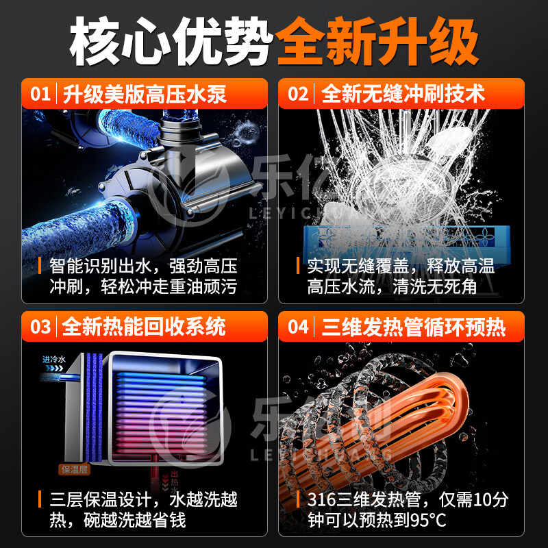 LZJV2024商用洗碗机靠谱吗？体验一说真实感受-图片3