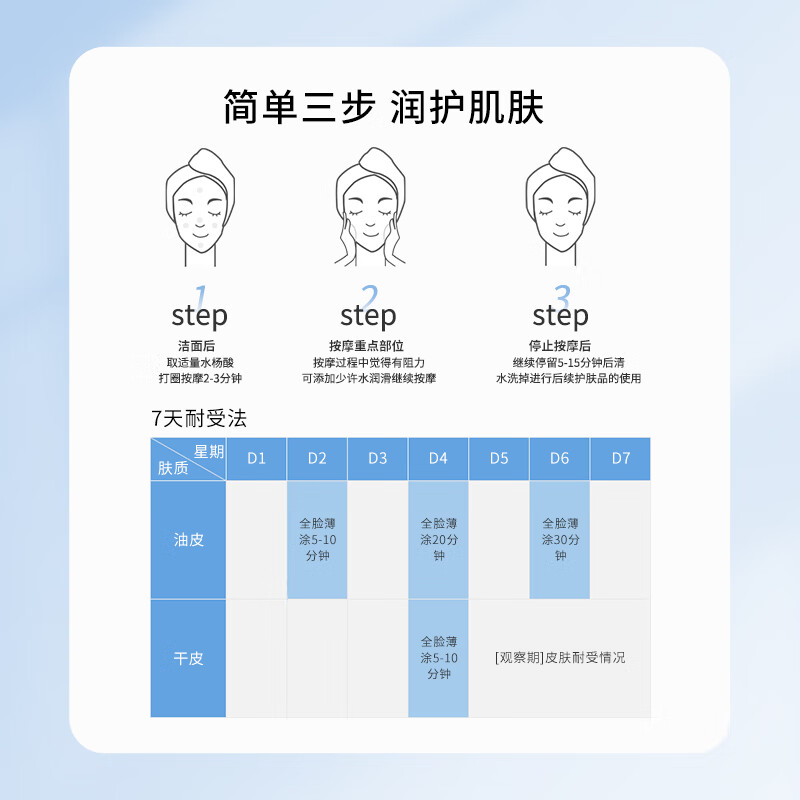 喜敷水杨酸焕颜面膜祛痘痘闭口粉刺祛黑头疏通收缩毛孔控油涂抹面膜 水杨酸面膜100g【赠旅行装2支】