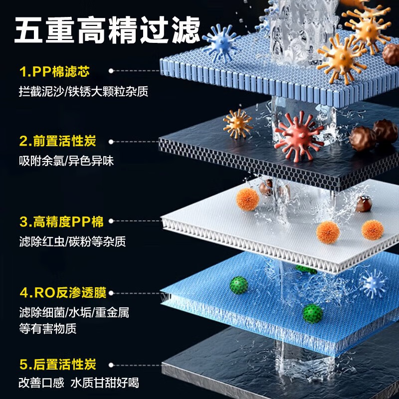 AO.ZPSIMSI净水器家用直饮一体净水机纯水机RO反渗透厨房净水器厨下式台式加热一体自来水通用过滤器净水器 1200G净水器触控款+直饮水龙头