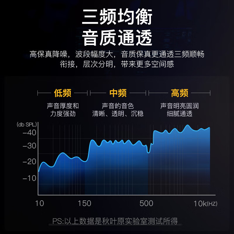 秋叶原（CHOSEAL）6.5mm转卡农公/母音频线 石墨烯屏蔽 6.35卡侬话筒三芯XLR麦克风调音台音响箱连接线 【镀银铜】6.5转卡农公音频线 1米