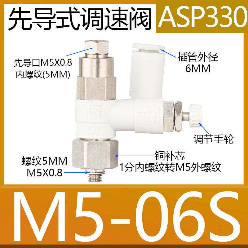 云启格smc型先导式控制调速阀asp330f/430f/530f/630-m5/01/02-06-08