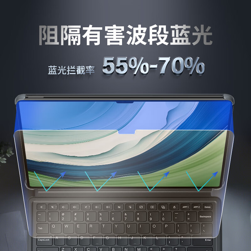 0度适用2025款华为平板钢化膜matepad pro13.2 MATEPADPRO12.2钢化膜柔光护眼防蓝光膜2025款保护膜 23/25华为MatePad Pro-13.2英寸 AG防眩版-八项防护