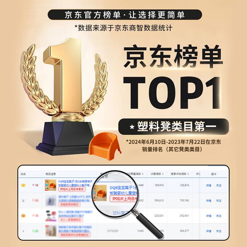 OQB宝宝凳子1到3岁靠背椅子板凳婴幼儿童塑料小凳子椅加厚沙发座椅 抹茶青【特厚防滑防摔】建议1-5岁儿童