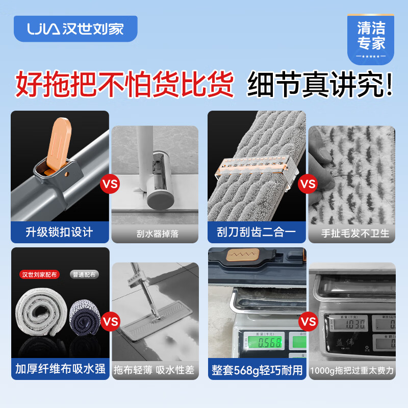 汉世刘家免手洗平板拖把2025新款干湿两用家用大号加厚吸水拖布拖地神器 40CM大面板+双重刮洗+不锈钢杆 可加液+送拖把夹