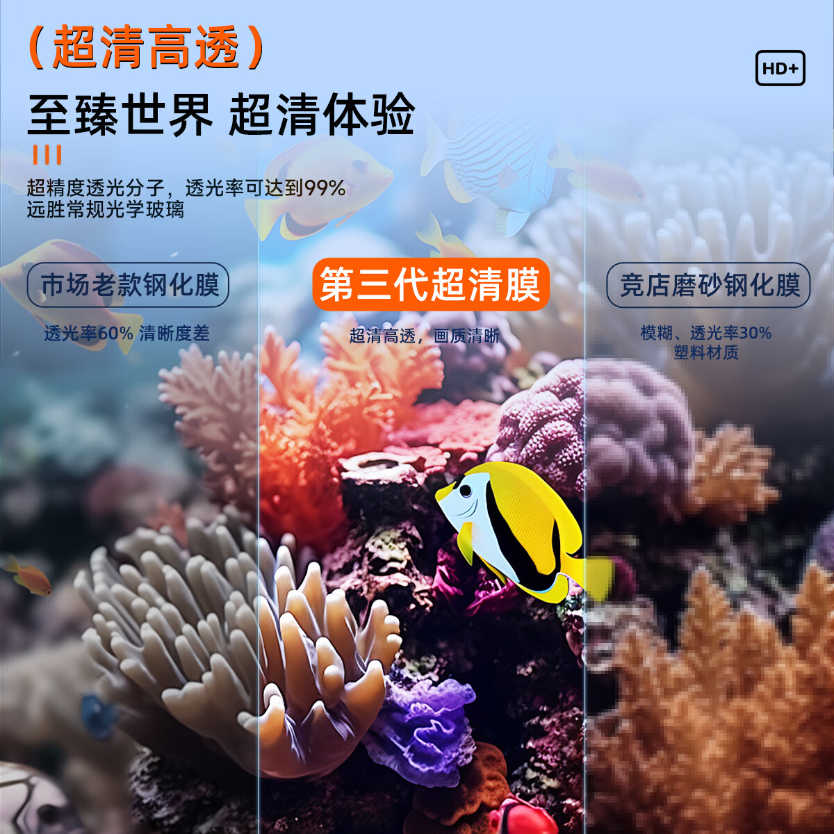 达珀德25款岚图梦想家中控导航一体液晶显示屏幕钢化膜内饰保护膜改装饰 25款梦想家【门碗膜】TPU膜