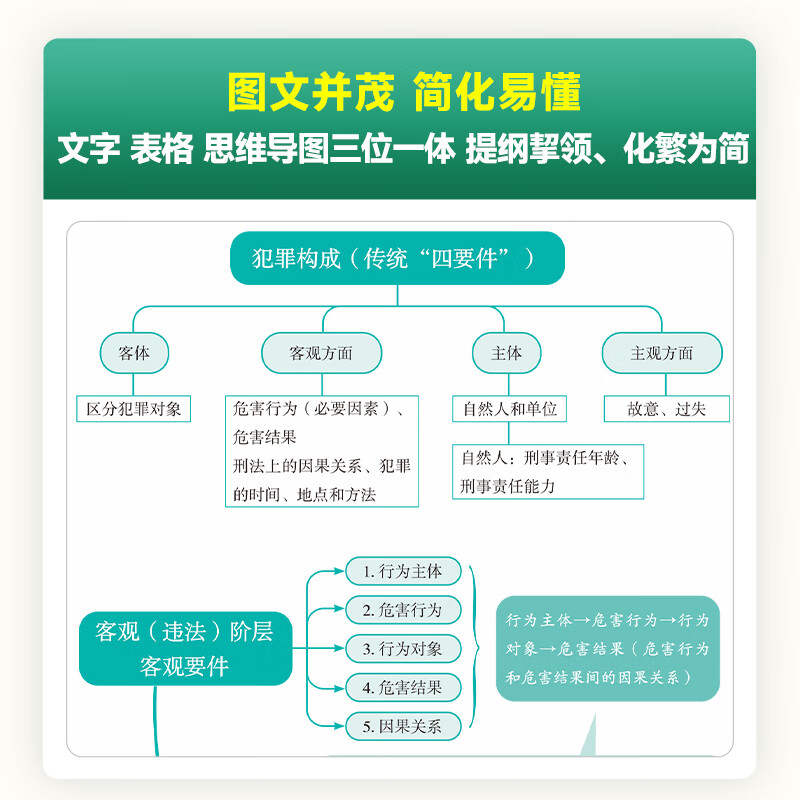 金标尺2024四川公共基础知识教材四川事业编四川公共基础知识真题成都公基真题四川省宜宾公共知识成都事业单位考试2024年考试资料公共行业类A类公共能力素质 四川公共基础知识教材