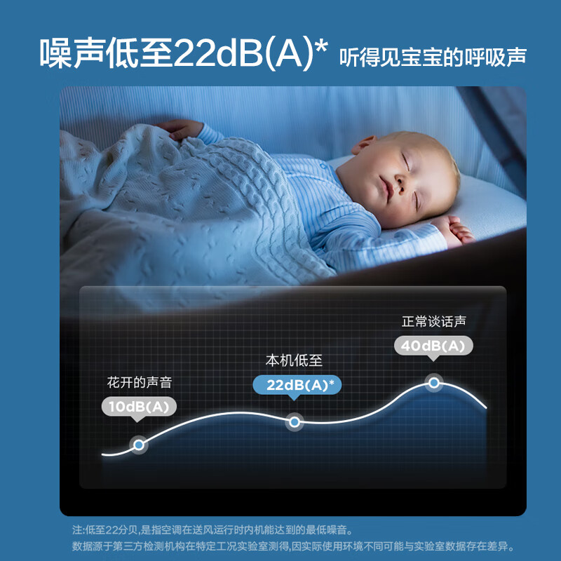 美的壁挂空调2匹鲜逸S挂机空调用户好评如潮，真实评价在此！