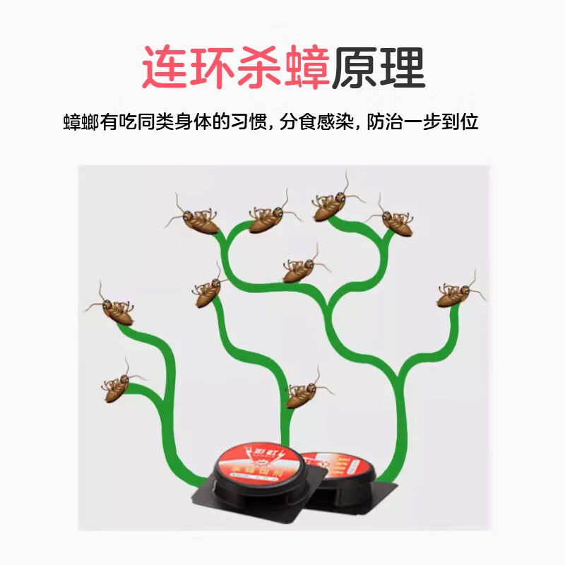 彩虹杀蟑胶饵蟑螂药蟑螂小强盒除蟑螂贴蟑螂屋连环杀蟑剂(包装随机) 杀蟑饵剂8个装