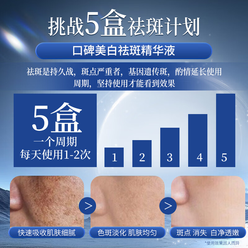 雪多妍美白祛斑精华液淡斑淡化黑色素去雀斑老年斑黄褐斑烟酰胺搭祛斑霜 两盒美白祛斑精华液【买二赠一】