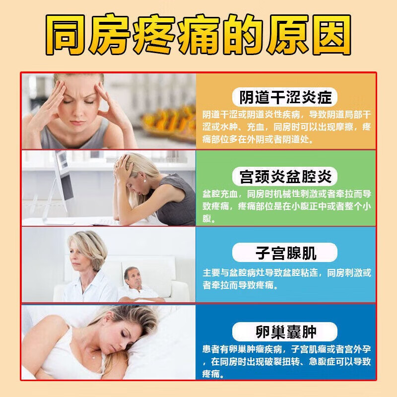 阴道干涩无水 妇科专科用药私处疼痛不想同房性拒绝房事下面磨得疼红肿出血治疗女性润滑剂克霉唑栓 一盒装【[妍婷]克霉唑栓 0.15g*10枚/盒】