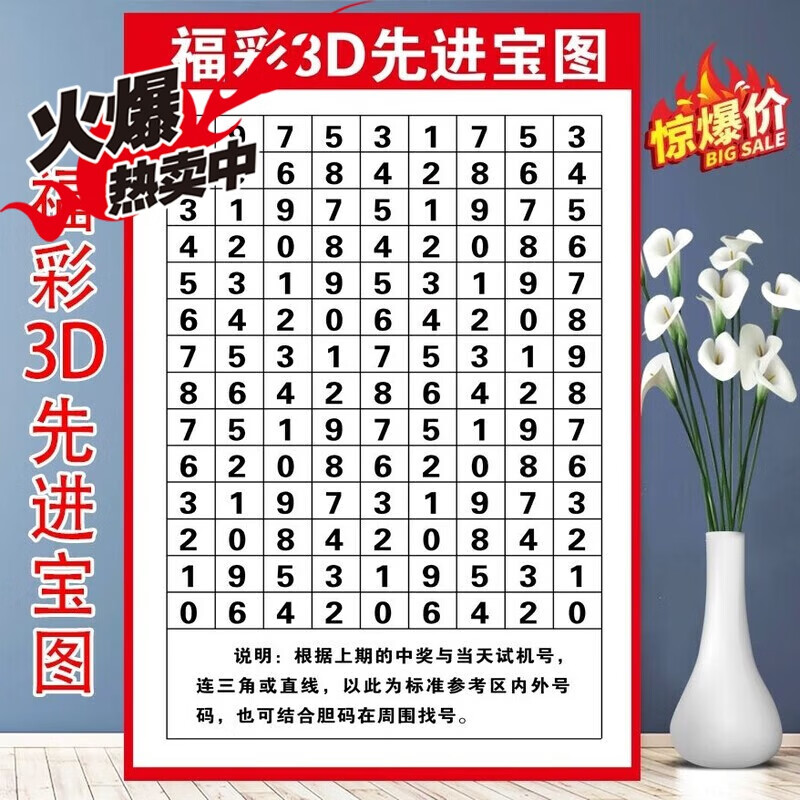 山头林村福彩3d速查表福彩体彩3d排列三投注站用品宣传资料先进宝图选