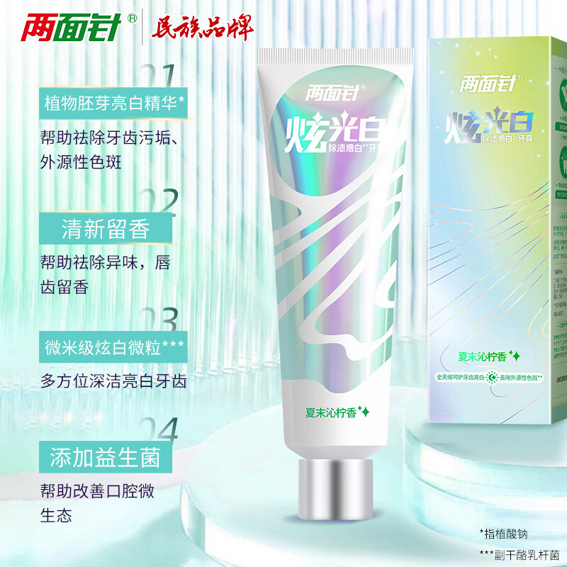 配图 1