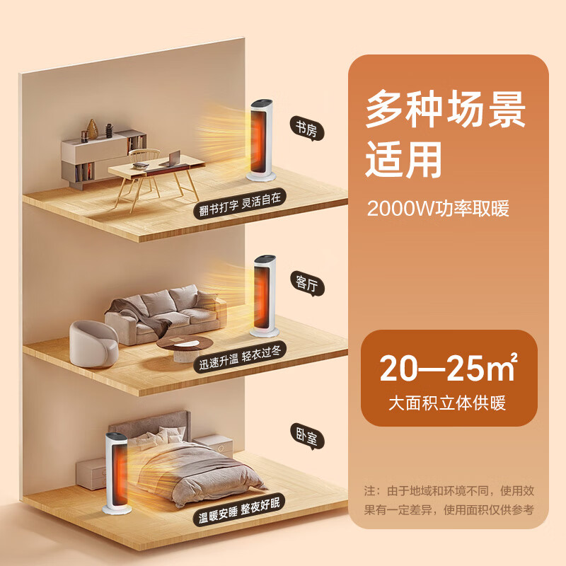 格力（GREE）取暖器家用立式摇头暖风机速热升温电暖器智能恒温节能定时电暖气片客厅卧室遥控热风机暖脚神器 遥控款【珊瑚玉】全面屏速热 NTFH-X6020B