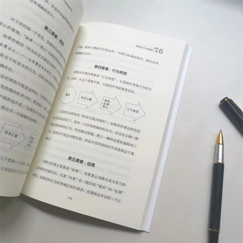 高效能人士的时间和个人管理法则：提高效能和获得内心平静的有效策略详情图