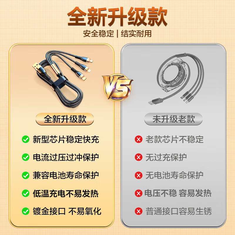 萨勒芬妮 镀金超导数据线三合一6A苹果安卓Type-C充电器线66W超级快充一拖三多合一小米华为手机车载多头 1.2米丨极夜黑【66W超级快充】镀金接头·抗氧化