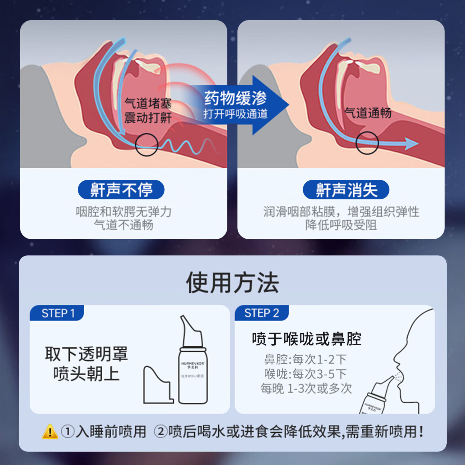 优利特医用止鼾护理液 液体止鼾器 止鼾喷雾防打呼噜 减缓打鼾 【2盒体验装】医用止鼾护理液