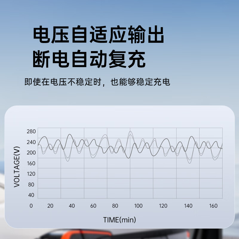 RAEDIAN【包30米安装】雷迪恩家用充电桩新能源7KW适配问界埃安大众极氪深蓝小米SU7特斯拉21KW充电桩11KW 7KW4G版(含30米安装)