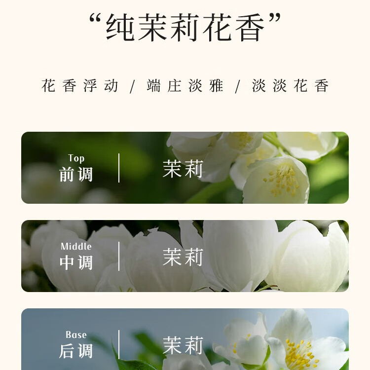 柏世曼（poacherman）10号茉莉花香水花香女士清新淡香水持久留香学生党小样情人节礼物 【清新不甜腻】10号茉莉花香水10ml
