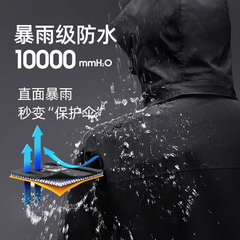2025年冲锋衣哪款最好?这8款防风防水,舒适又耐穿,买前必看-图片2