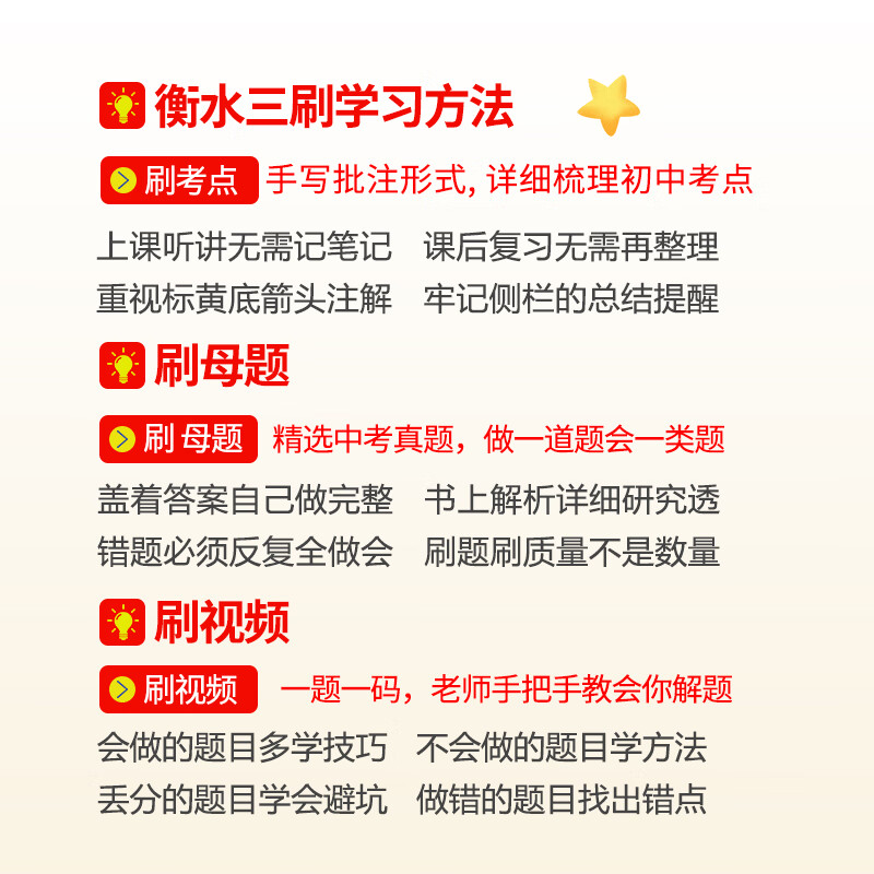2027衡水重点中学学霸手写笔记初中状元手写笔记题匠视频课初中学霸笔记中考总复习资料初一初二初三初中学霸笔记教材全解语文数学英语物理化学生物政治历史地理道德与法治七八九年级知识清单学霸手账提分笔记 【