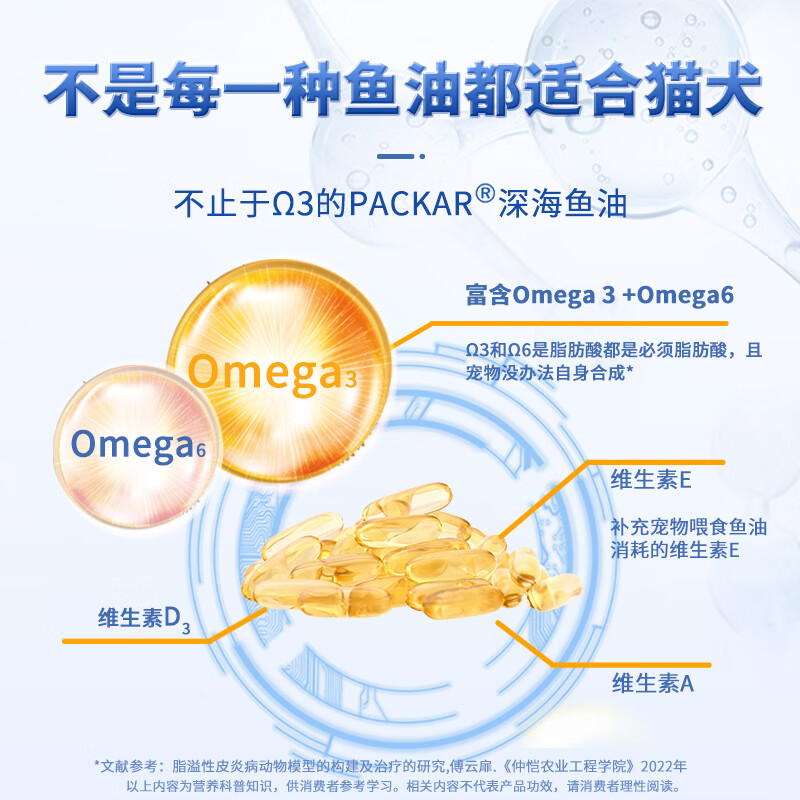 PACKAR猫咪鱼油狗狗猫用深海鱼油胶囊宠物用布偶鱼肝美短金毛帕咖营养幼 80粒 【20粒*4 1300g容量】