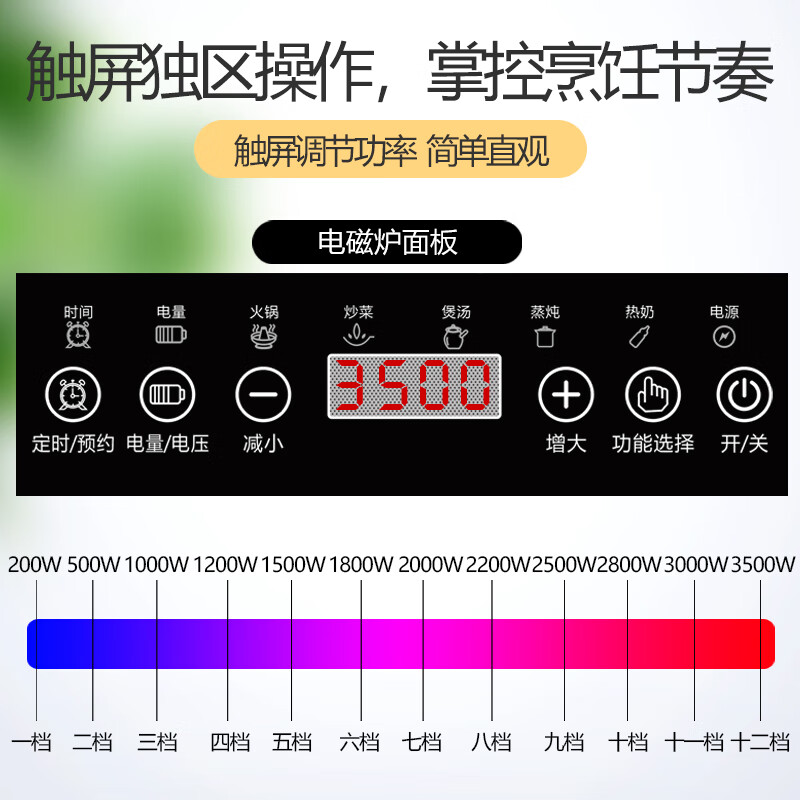 2026年双头电磁炉十大品牌排行榜：这10款加热快，省电又实用-图片6