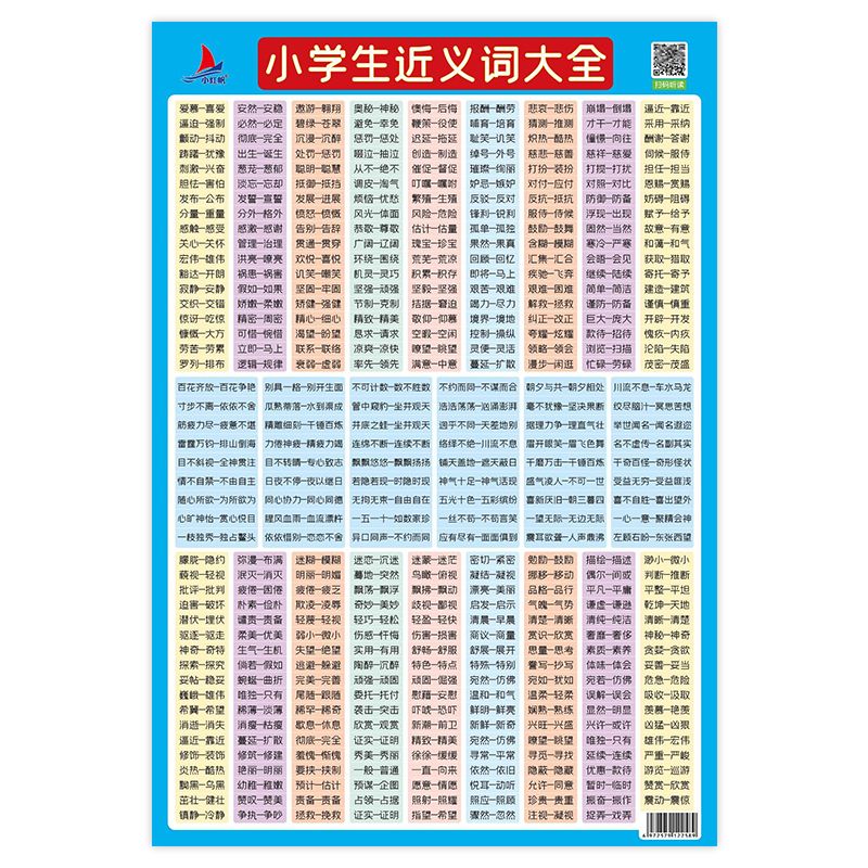 一年级二年级近义词反义词墙贴小学知识点挂图古诗词乘法口诀挂图
