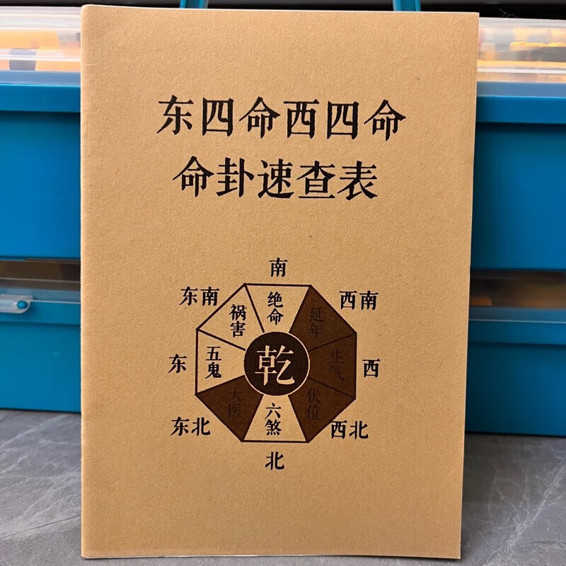 东四命西四命命卦速查表收藏品