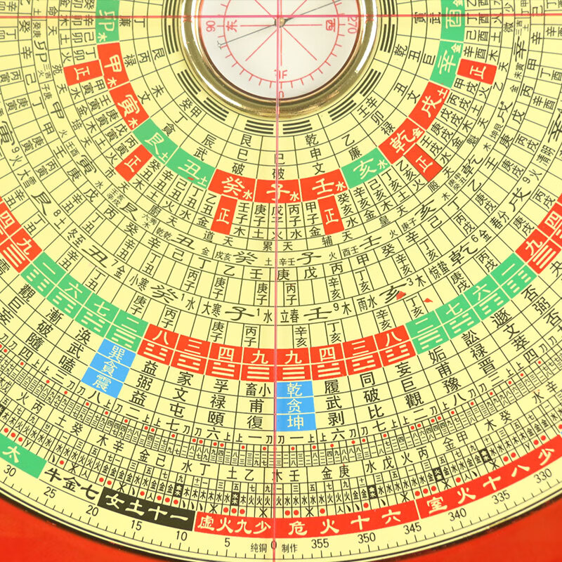 铜之心集福堂罗盘高精度专业三元三合综合盘指南针随身携带八寸二十四