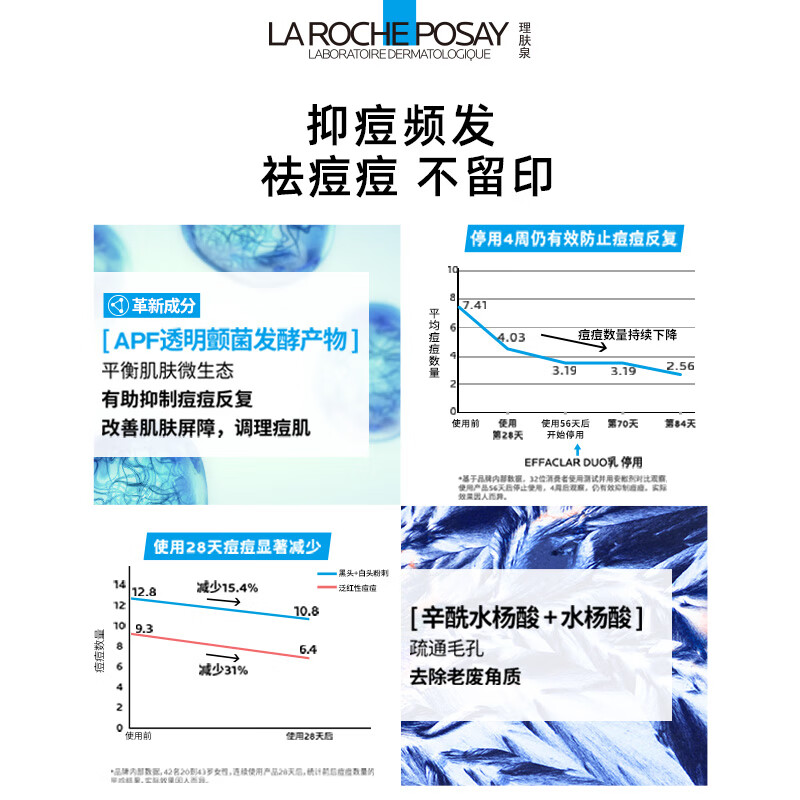 理肤泉DUO乳40ml水杨酸祛痘精华控油收缩毛孔去粉刺护肤品