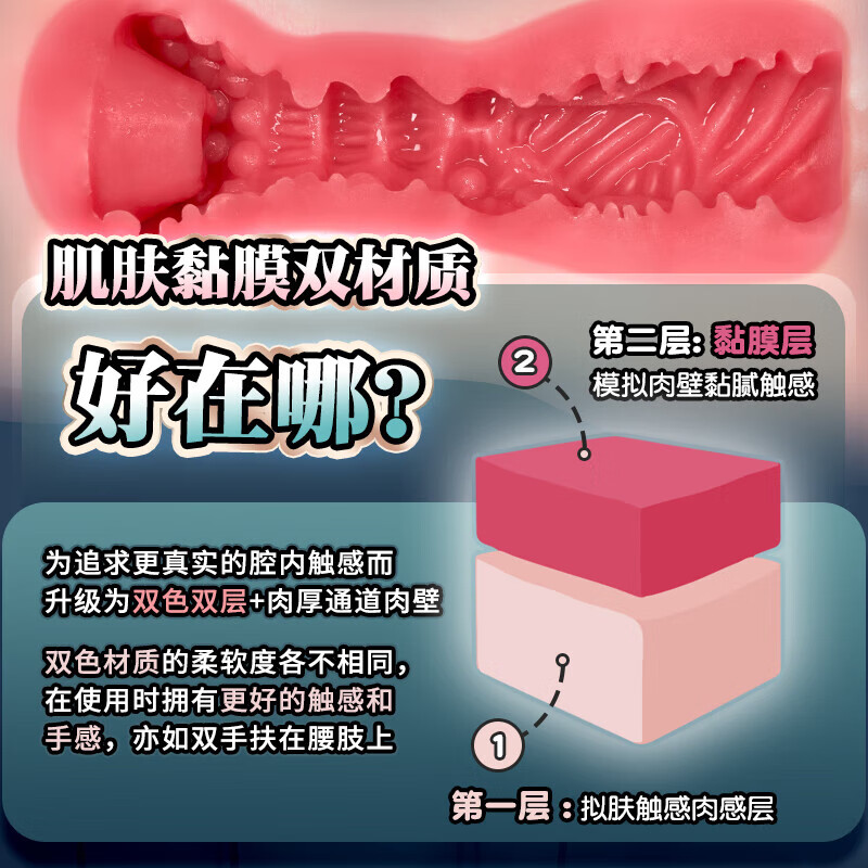 撸撸杯青白之恋男用倒模名器飞机杯黑丝仿真复刻女私处圣杯成人情趣用品 青白之恋双娇【小青紧致】黑丝圣杯+红丸礼包12件套