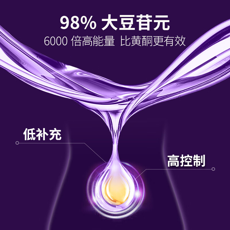 萊特維健巢舒安大豆异黄酮升级版大豆苷元雌马酚雌激素卵巢年轻保养更年期 【大豆异黄酮升级款2.0】 60粒*1盒 巢舒安