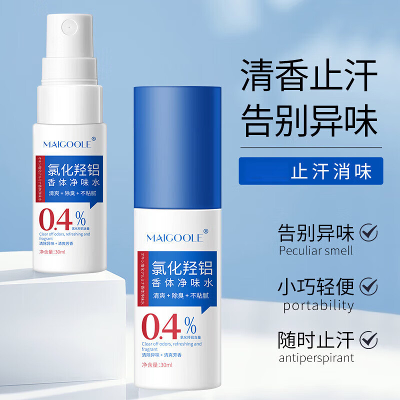 【官方】氯化羟铝香体净味水氯化羟铝止手汗喷雾剂止汗露 1盒【初期