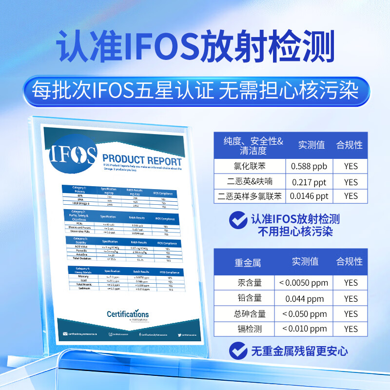 PhatmaPNZ深海鱼油Omega3 rTG结构实测98%高纯度备考呵护心脑眼1440mg