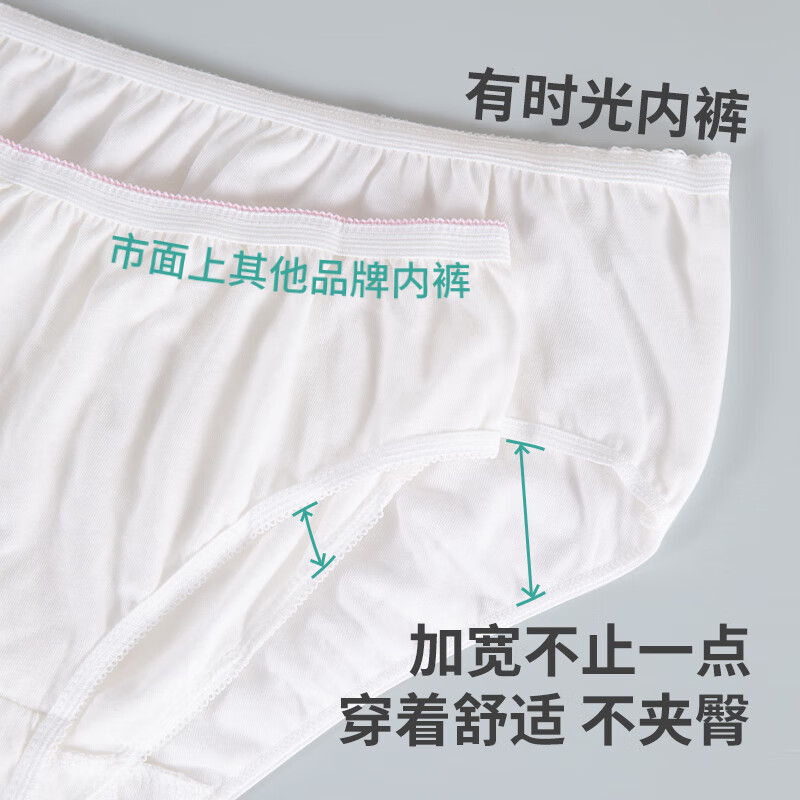 图 6