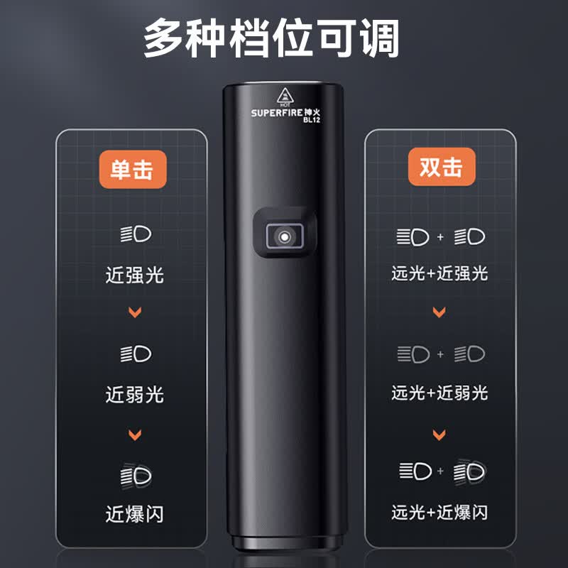 神火自行车夜骑灯前灯儿童自行车灯山地车公路车快拆超亮强光长续航灯 1300流明/远近双光/快拆圆把【长续航8.5小时】