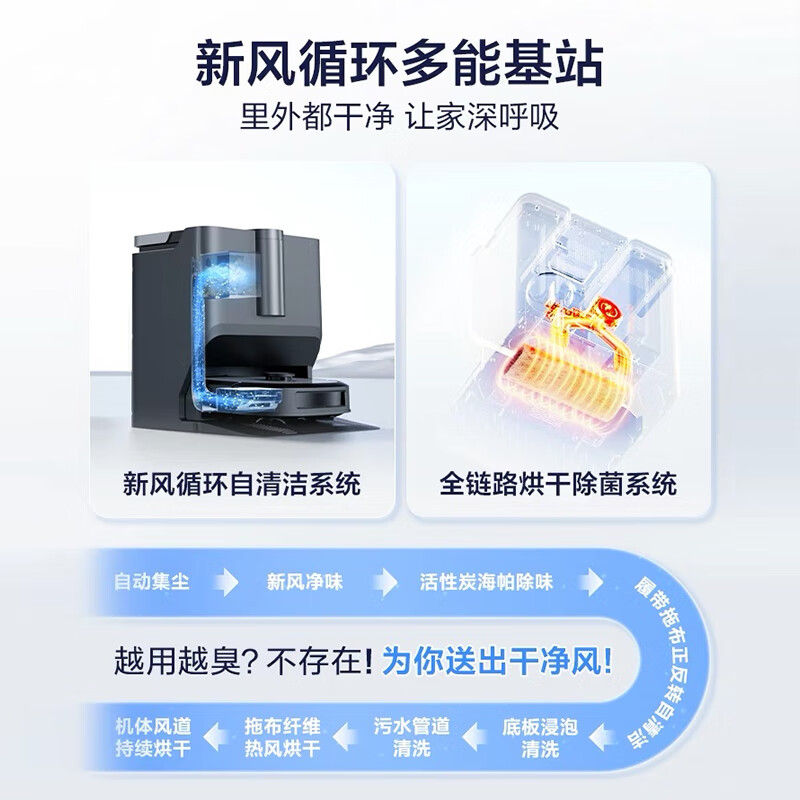 真实评测：美的 W20 扫地机自动拖地机，值得入手吗？一文解读-图片5