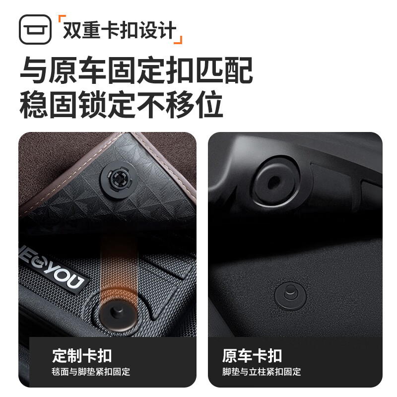 桐汝壁车丽友专用于小鹏p7 + p5 g9 g3 g6 m03 mo3脚垫全包 单层TPE脚垫 小鹏Mona M03 定制