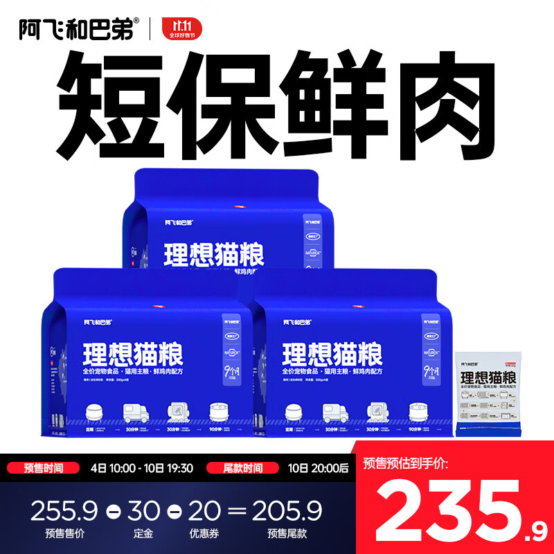 猫干粮如何查历史价格|猫干粮价格历史