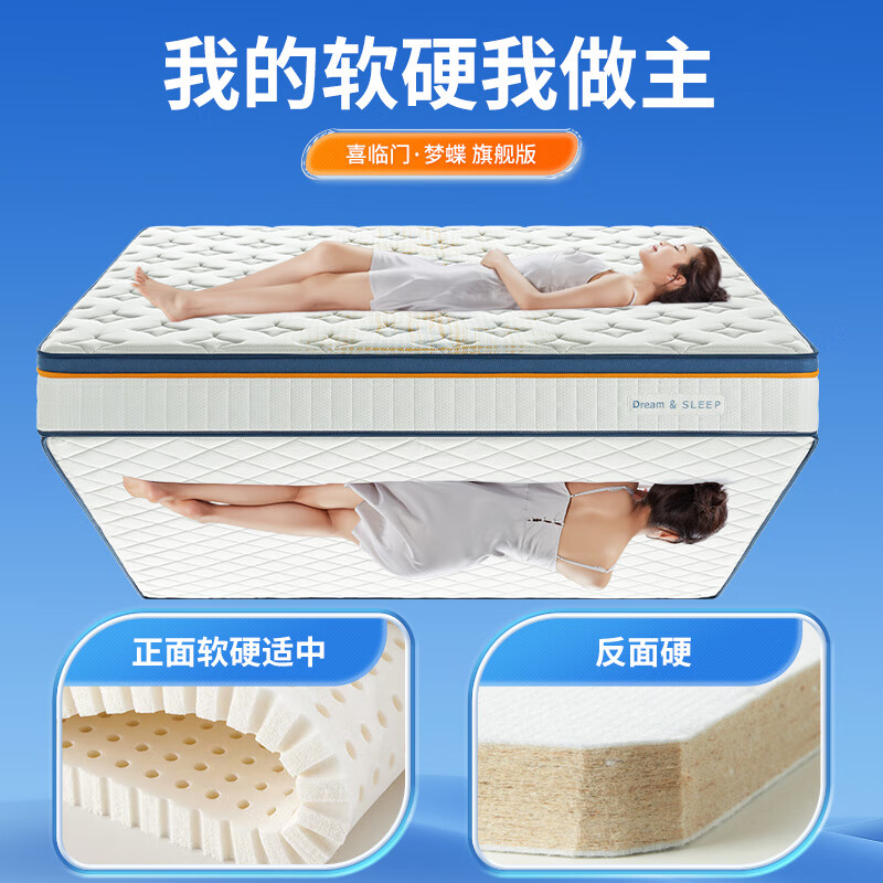 2026年乳胶床垫怎么选不踩雷？实测这9款，帮你避开智商税-图片5