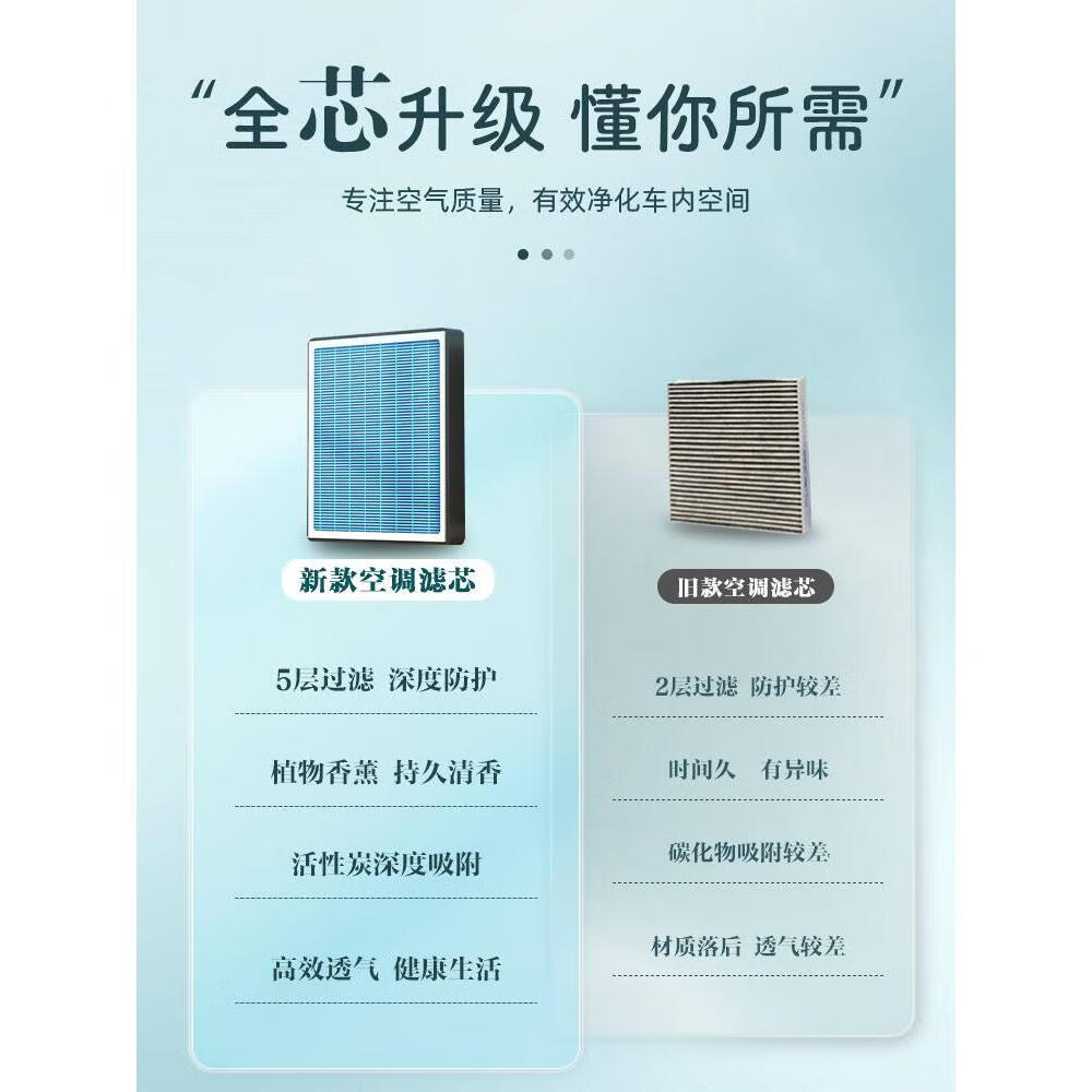 傲麟【好物优选】长城哈弗H6空调滤芯二第三代气味格汽车香薰活性炭哈 哈弗H6S空气滤芯+香薰空调滤芯