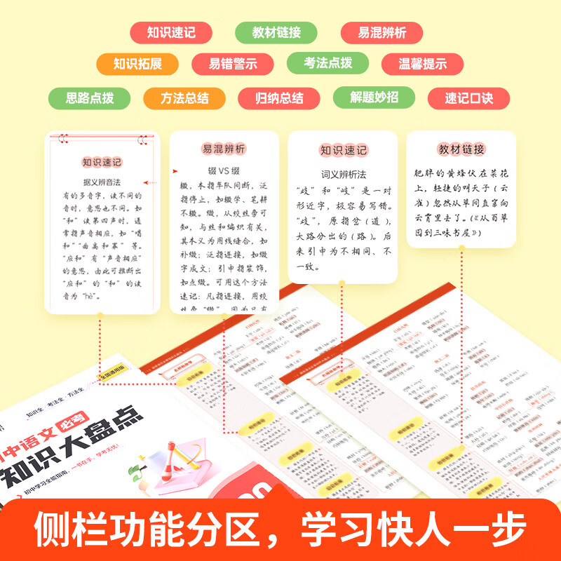 作业帮初中必考知识大盘点语文数学英语物理化学七八九年级通用版 初中大盘点 【1本】数学