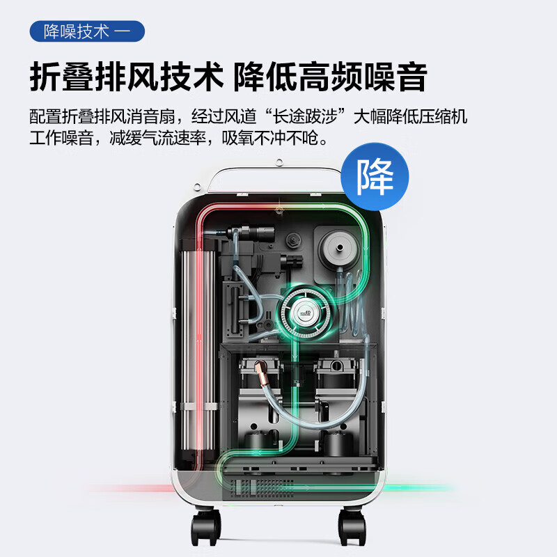 海尔制氧机家用老人医用5L升新国标中秋送礼吸氧机雾化一体机接呼吸机 3L医用雾化经典款301W+血氧仪