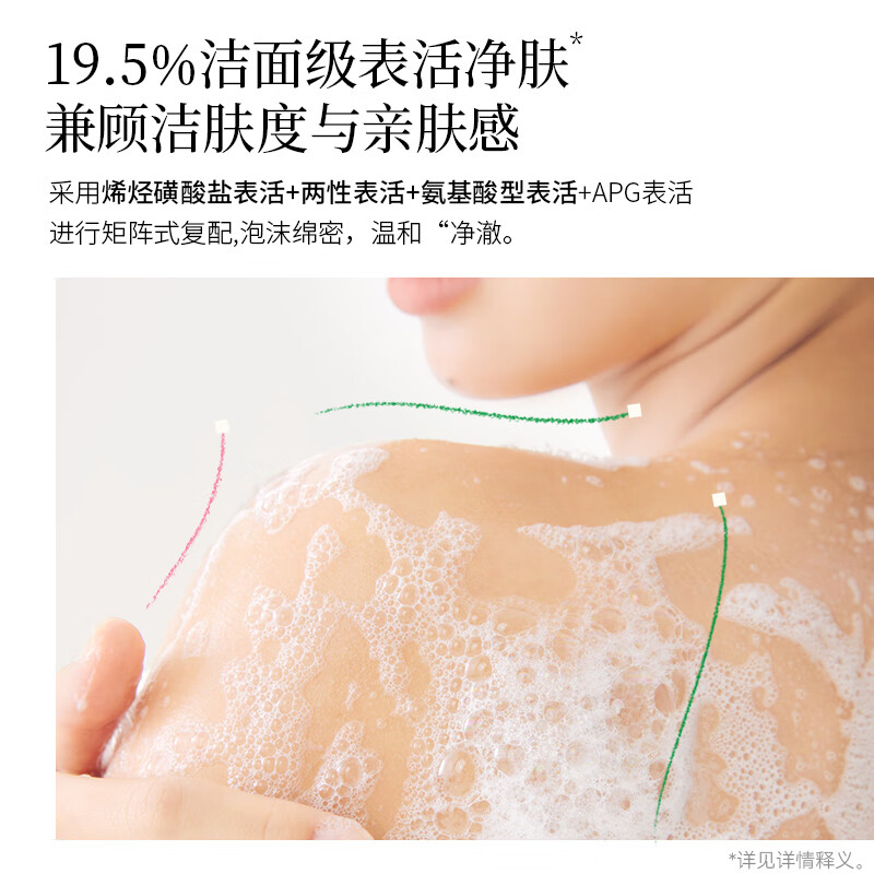 摇滚动物园夏季清洁保湿香氛沐浴液易洗留香大容量女男 假日漫游沐浴露400ml 桂花冰酿沐浴露 400ml 1瓶