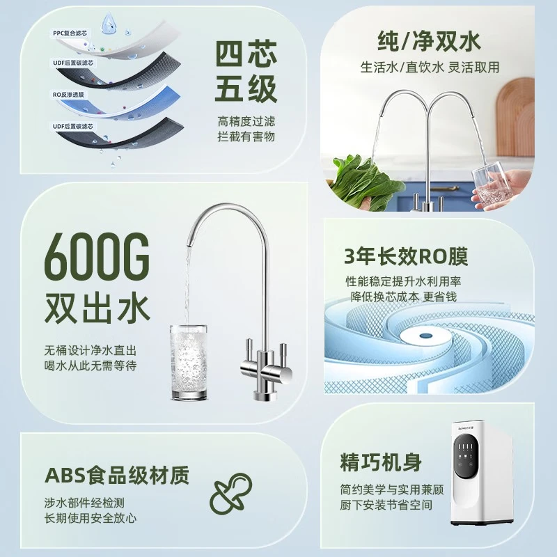 志高（CHIGO）净水器家用厨下加热直饮一体机自来水过滤器富锶矿化RO反渗透纯水机通用滤芯净水机管线机前置套装 经典畅销600G+G02即热管线机